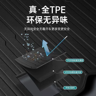 Trunk Mat — Backrest Cushion