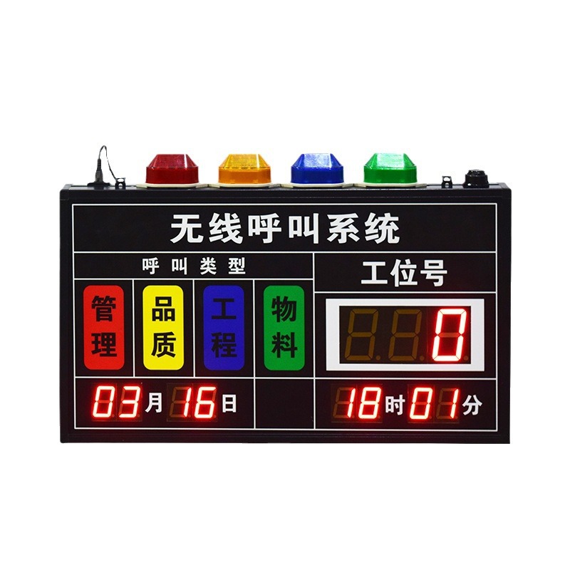 ���ӿ��� ���߹�λ״̬���� ���������ʾ�����Ʊ����������