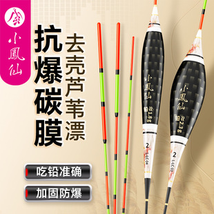 С�P���JȔ�\ˮƯ������Ŀ�Ӵָ�Ư���l���`���a�~Ұ��~Ư�O����