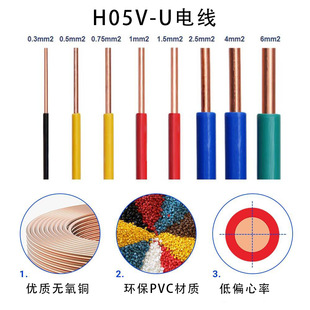 ���ƚW��H05V-U/H05V-R/H05V-K��Ӿ�70��300/500V
