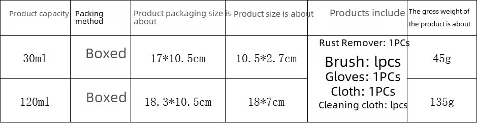 Rayhong Cleaner Image 1