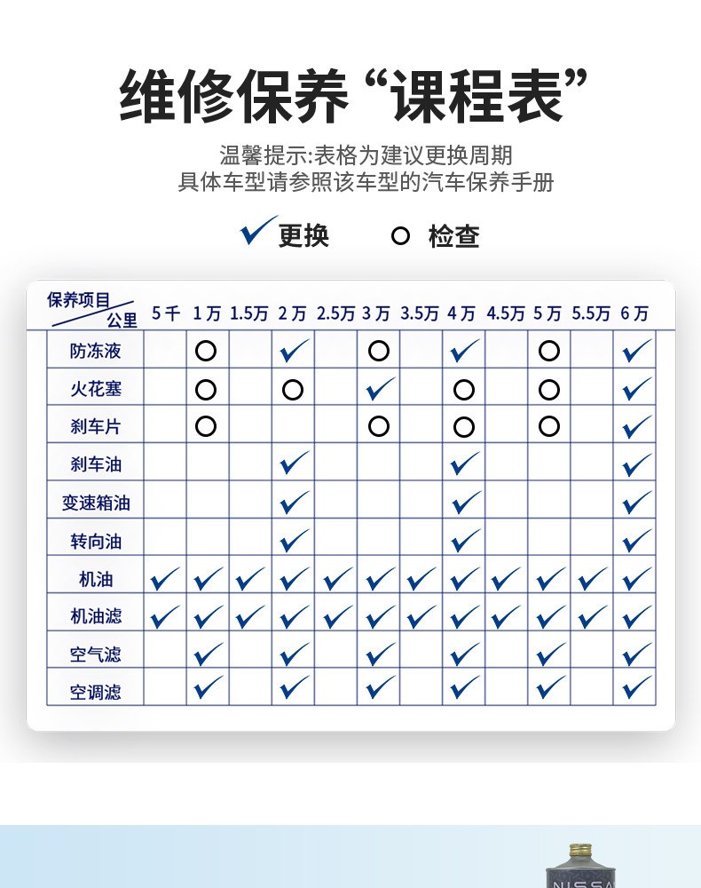 Nissan Original Pure Brake Fluid, Brake Oil, Clutch Oil Dot3 1L/Suitable for All Dongfeng Nissan Models