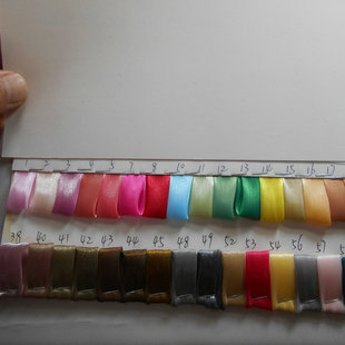 �¿����n�� �W���n����  ��x���n���� ���ܺ��u���W�����Y������