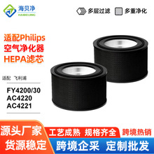 �m��Philips�w���ֿ՚�����V�WFY4200��ЧHEPA����ȩ�V�WAC4220