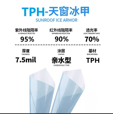 film heat-resistant sunscreen film wholesale, Automotive Film - 152mx15m-per-roll-tph-skylight-ice-armor-blue