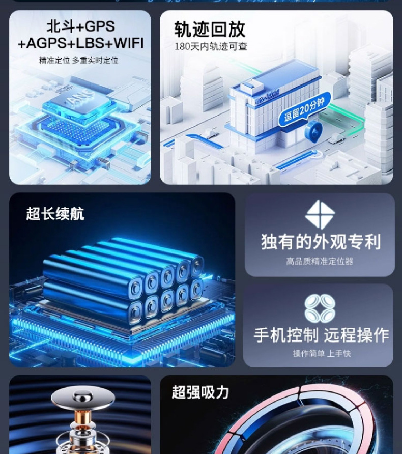 Beidou Gps Locator Vehicle Tracking Device Strong Magnetic Tracking Tracker No Installation Required Car Anti-Theft Wireless Tracking Device J