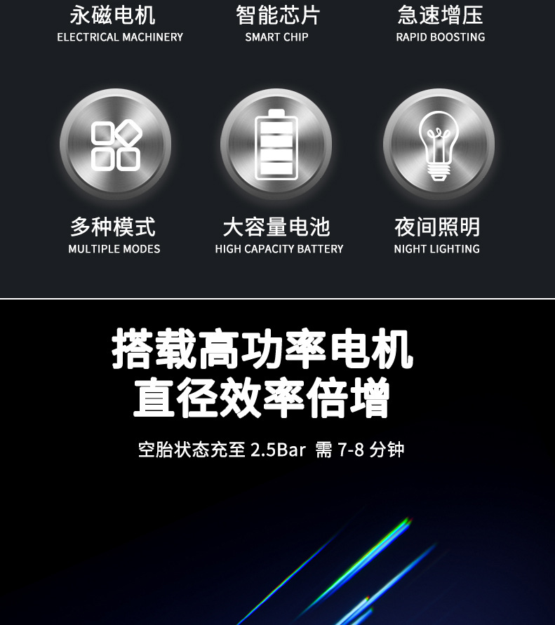 New Car Air Pump Portable Smart Dual-Screen Digital Display Air Pump Car Tire Basketball Electric Air Pump Cylinder