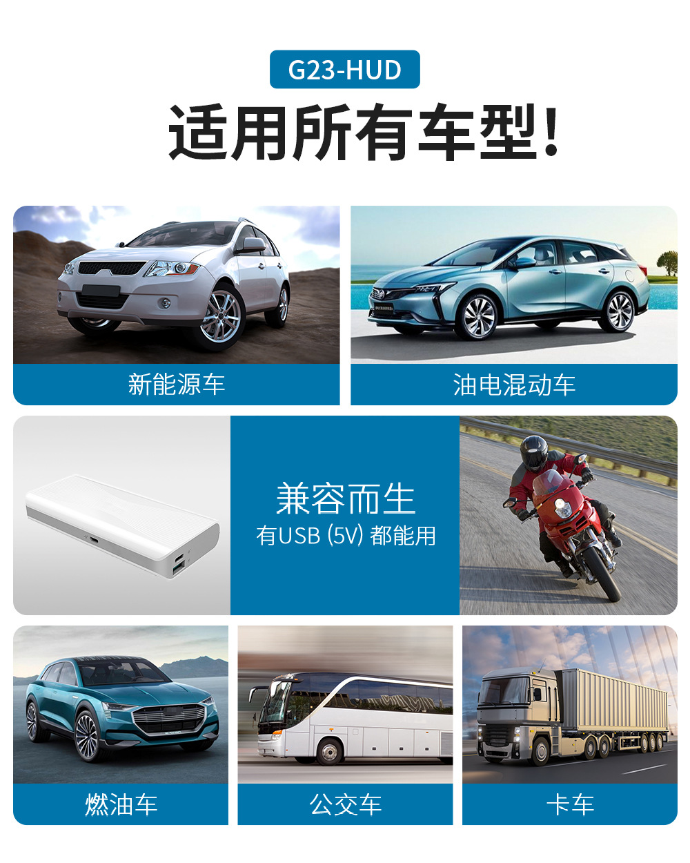 Car Hud Head-Up Display Universal for Cars with Beidou Gps, Altitude, Date, Speedometer, High-Definition Display, Colorful Display