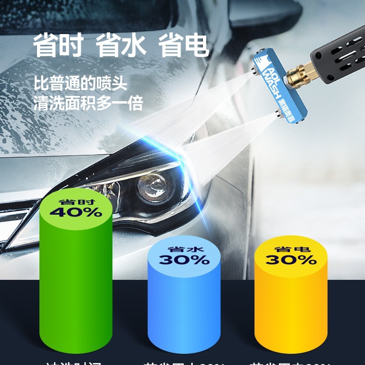 Lavadora de coches 220v380v pistola de agua comercial de alta presión lavado de pisos de alta potencia lavadora industrial bomba de lavado de coches otros