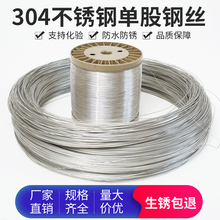 �θ��ι�䓽z 304���P�䓽z��0.4 0.5 0.6mm2���׼�ܛ�F�zӲ�z��