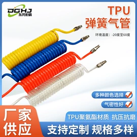 气动软管;其他气动工具;PU管
