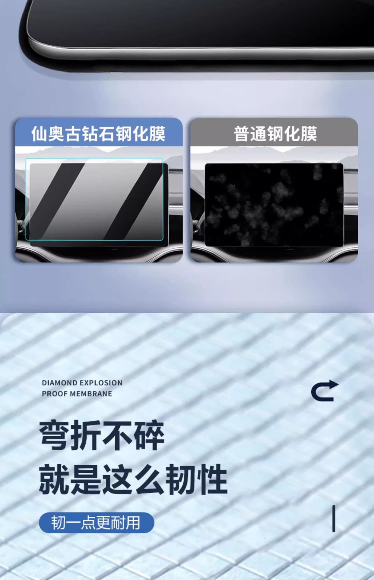Changan Auchan X5plus Special Central Control Film Auchan Car Navigation Screen Protection Tempered Film Modification Supplies