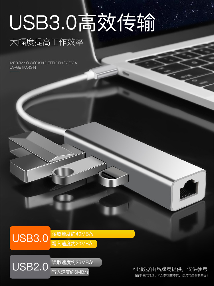 USB to Ethernet Adapter Type-C Compatible with Lenovo, Apple MacBook Pro, Huawei, Asus Air Note