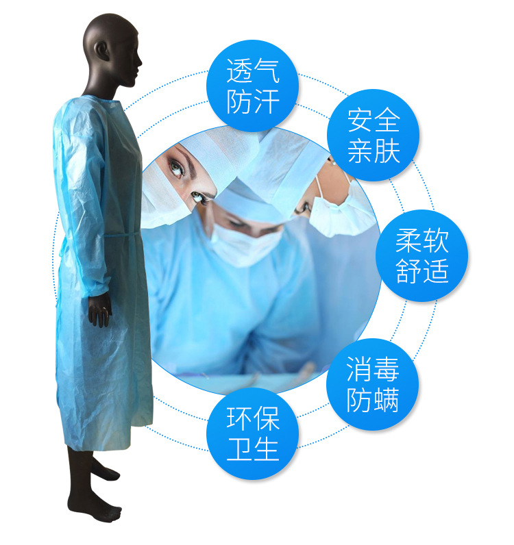 覆膜手术衣_03 - 副本.jpg
