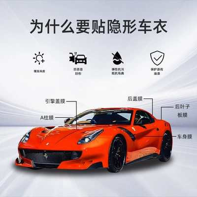 TPU car wrap film, high-gloss Car paint protective film