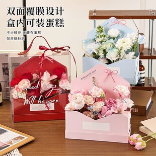 ���˹����Y�д����ŷ��ֹ�DIY�����廨��ˇ��ĸ�H���r�������
