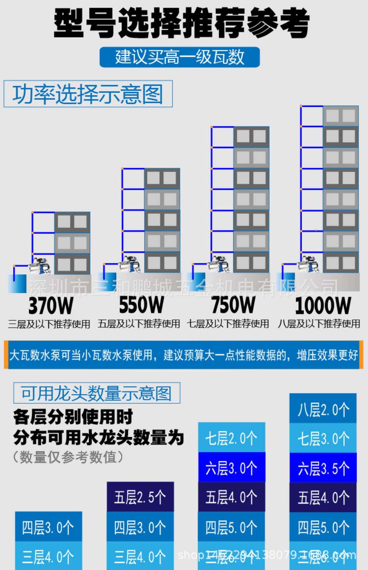 O1CN01V7OKnf1jNzfhzBVqM_!!2208