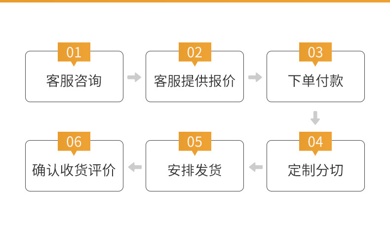 卓利恒达(北京)科技有限公司，精品详情页_06.jpg
