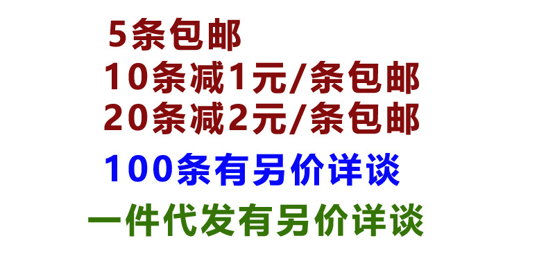 阿里批发说明