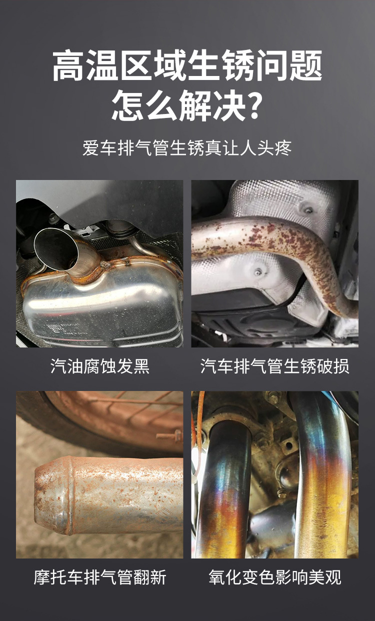High Temperature Resistant Self-Painting Motorcycle Exhaust Pipe Exhaust Cylinder 800 Degree Car Caliper Black Anti-Rust Paint 2000