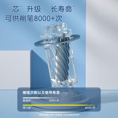 Deli electric pencil sharpener fully automatic charging primary school students automatic pencil sharpener stationery pencil planer wholesale pencil sharpener