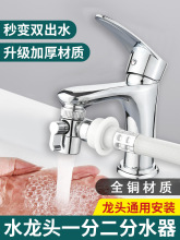 ˮ���^�f�ܽ��^ϴĘ��һ�ֶ�ϴ�C�������D�Q���๦�ܼ��É�����