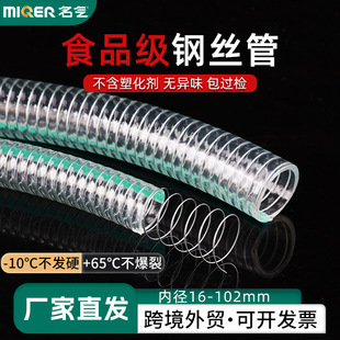 16-102mmʳƷ��䓽zܛ��PVC͸�����Ϲ����ˮ�ƏS����ßoζˮ��