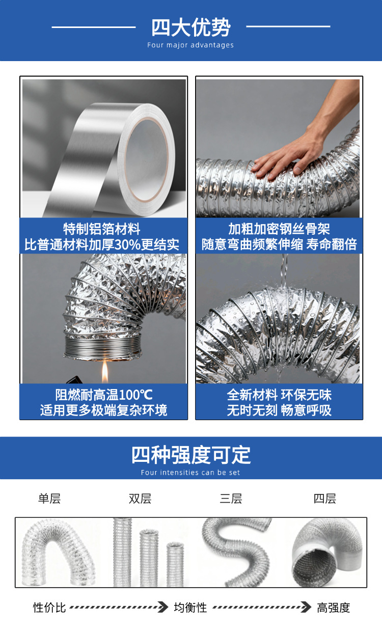 铝箔油烟管详情页.jpg