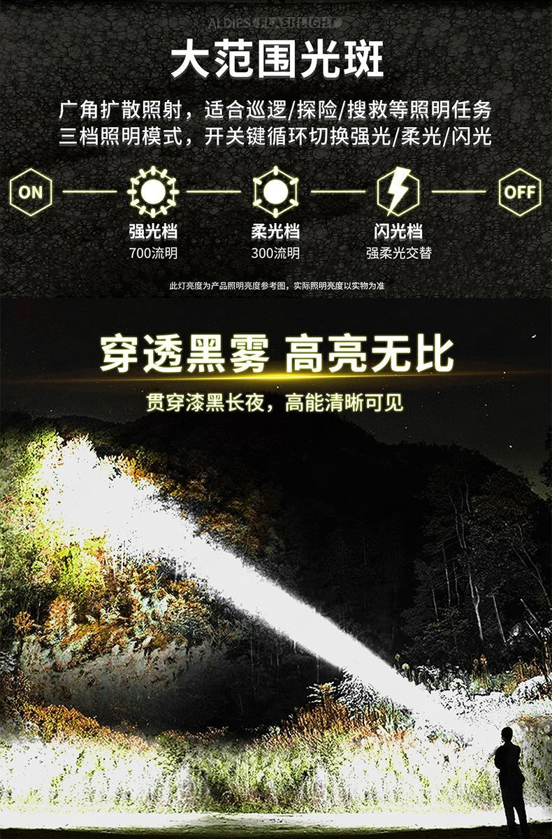 Pathfinder Yusf Strong Light Flashlight Ultra-Bright Long-Range Zoom Rechargeable Outdoor Home Portable Durable Multi-Function