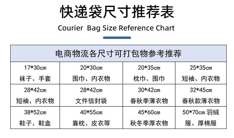 快递袋电商物流快递打包袋子批发防水加厚全新料半新回料PO低压服装打包自粘包装袋手工打包袋大中小袋子工厂批发直销定做