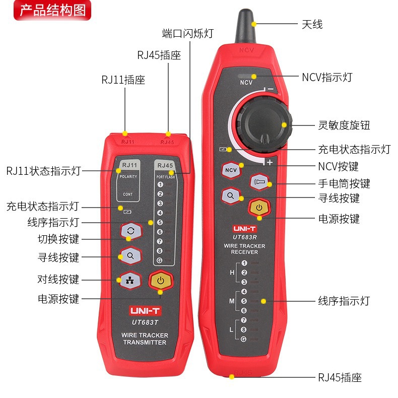 优利德UT683KIT网络寻线仪查线器多功能测线仪抗干扰网络测试仪