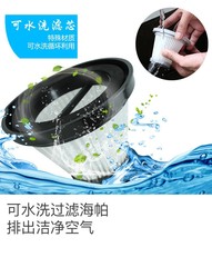 適用無線吸塵器濾芯過濾網建議（ 3-6個月一次）一次性