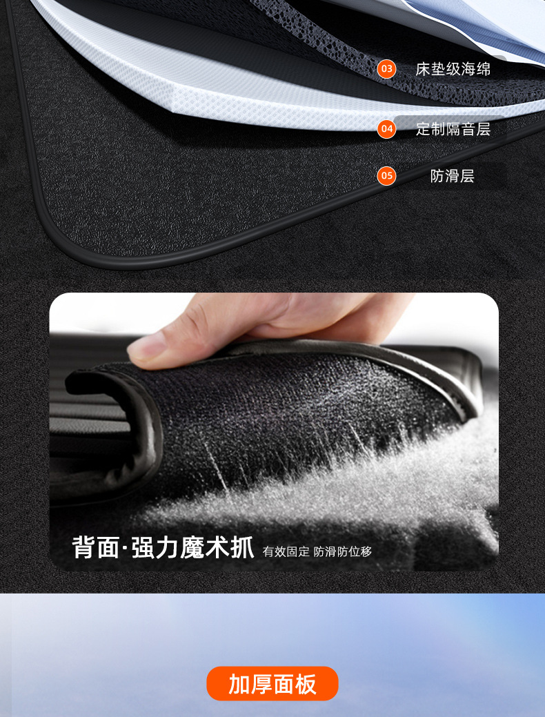 Suitable for Nissan N7 Models, Dust-Proof Car Interior Accessories, Environmentally Friendly Double-Layer Tpe Car Floor Mats
