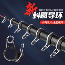 ��б�A���h�^���h���ͺ��Ͳ��P��մɭhDIY���b�~�͸��_�~�U���