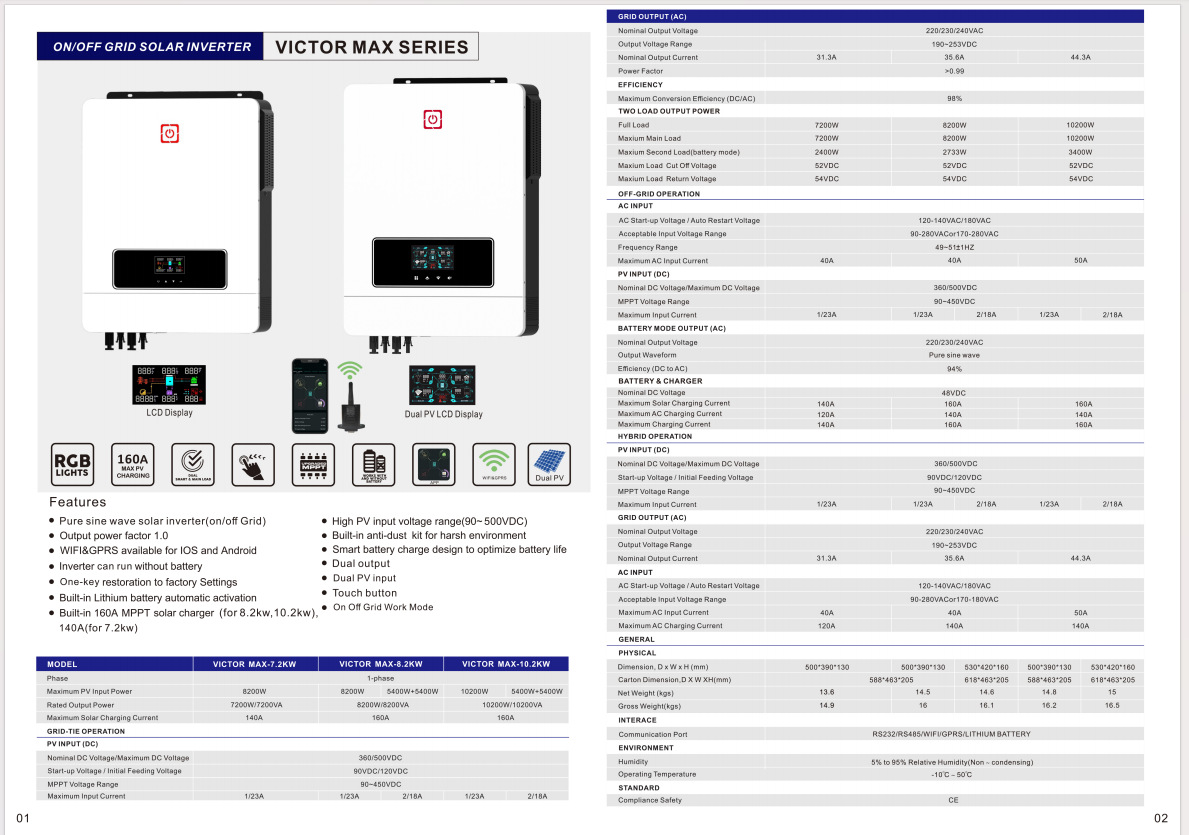 O1CN01jAL71F1Pb0rNbBbWi_!!2207617581858-0-cib.jpg?__r__=1720164403845