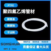 ���ķ���ϩ�Ɖ���ȫ����PTFE���͸��gA���F������