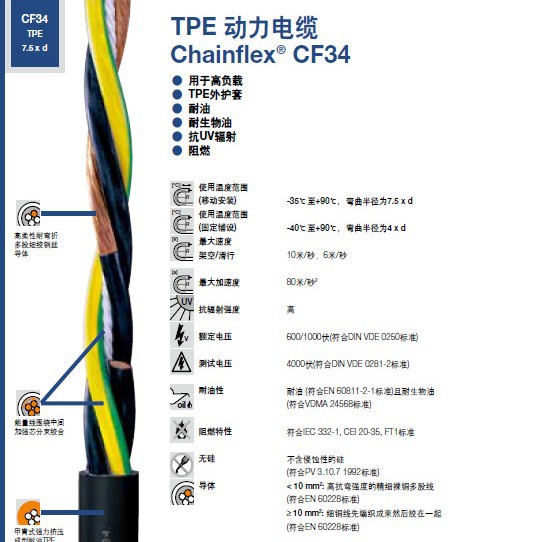 IGUS动力电缆CF34.UL.D和CF35.UL系列TPE外护套-抗水解和生物油
