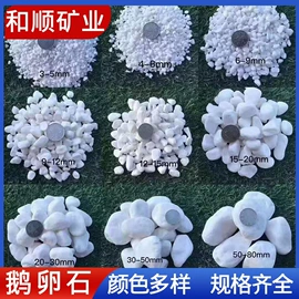 其他冶金矿产;其他非金属;沙石砾石