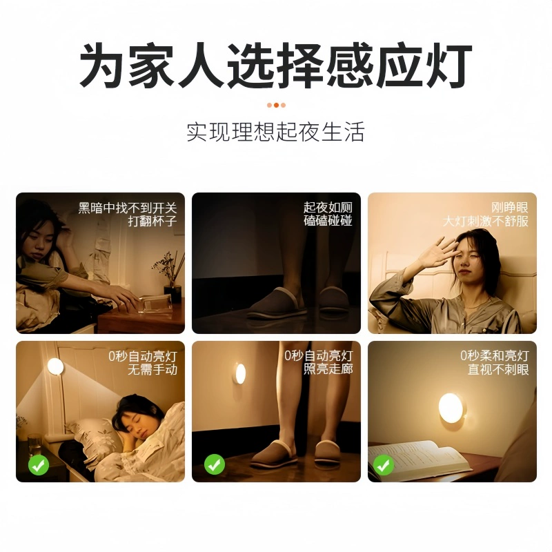 Round Motion Sensor Night Light, Human PIR Sensor LED, Battery-Powered, 8.5×1.5 cm