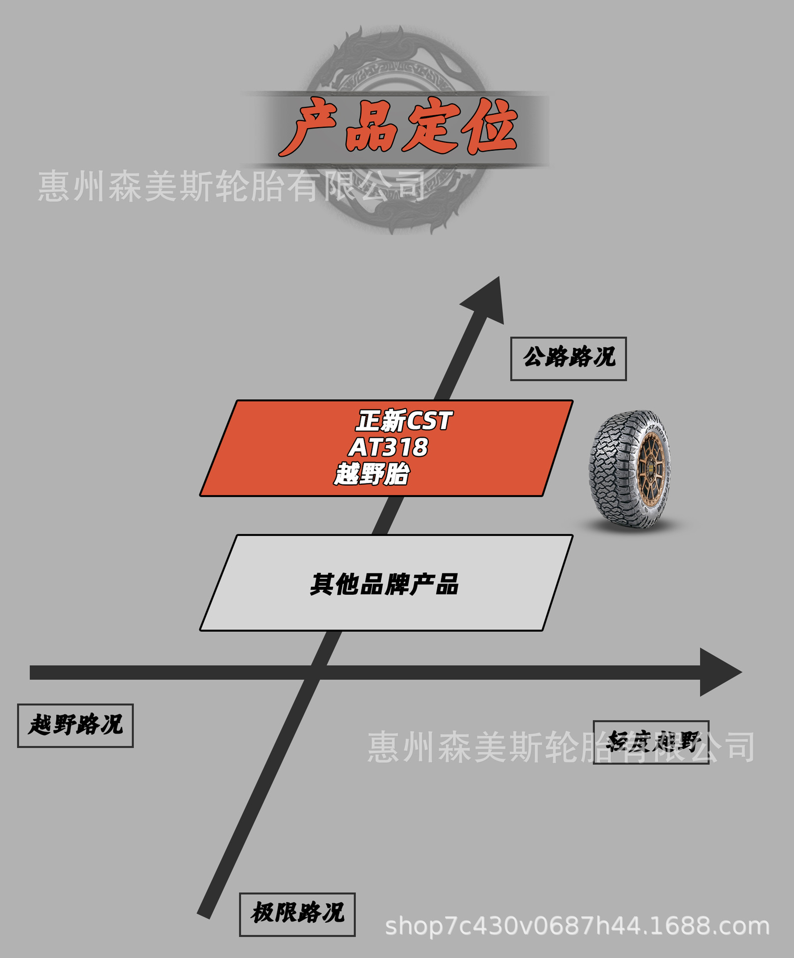 CST Zhengxin Tire LT265/285/315/65/70R17R18 Snow AT All-Terrain 10PR Off-Road Tire