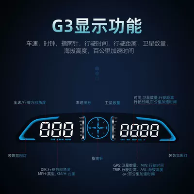 Vehicle HUD Universal Car GPS Car