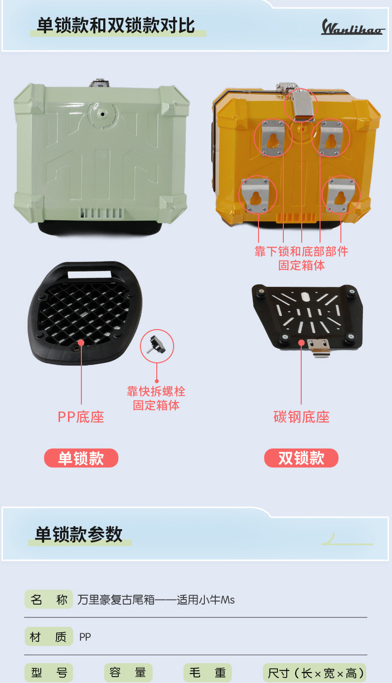 Wanlihao electric vehicle rear trunk, Niu Ms modification accessories, decorative non-aluminum alloy motorcycle large-capacity trunk