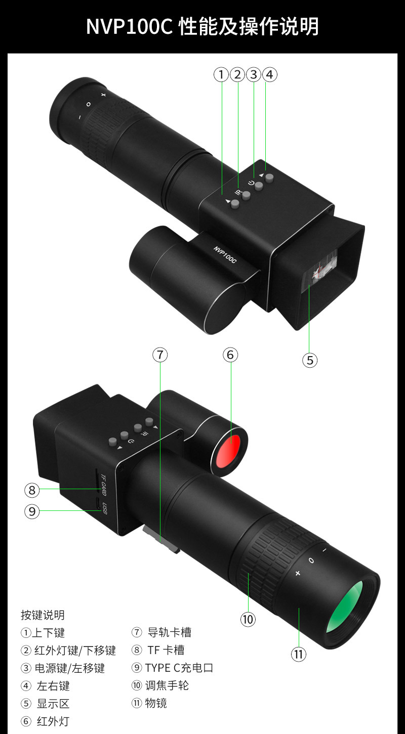 NVP100C夜瞄中文_10.jpg