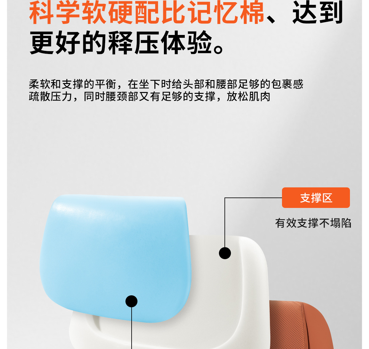 Car Neck Pillow and Lumbar Support Set, Luxury Ergonomic Dual Pillow Core for Neck and Back Protection, Car Pillow