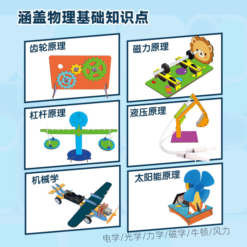 Paquete de material de producción pequeña de tecnología de física para niños, conjunto de experimentos de ciencia y educación, juguetes para estudiantes de primaria de grado 1-6