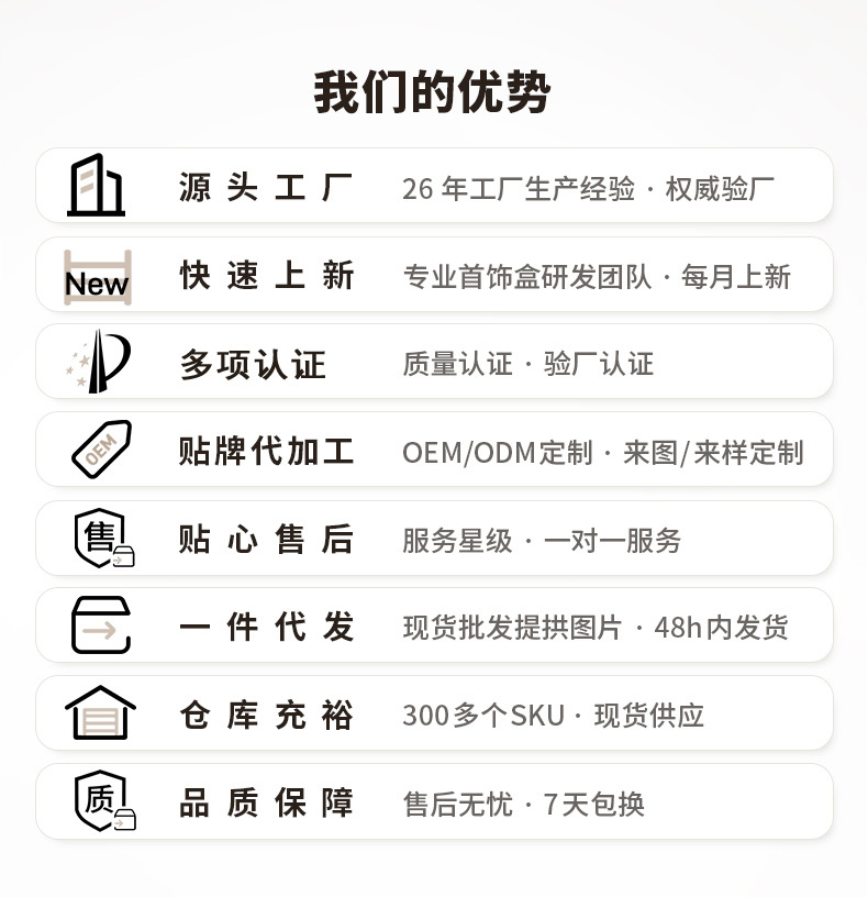 详情页面店铺介绍_06