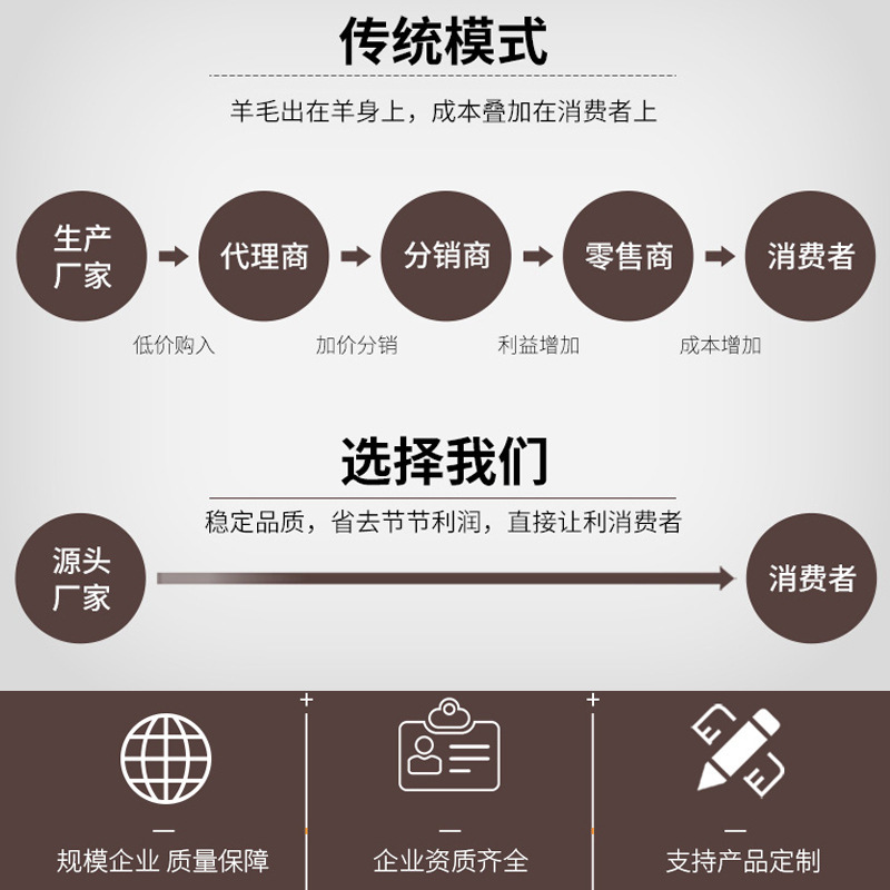 研削刀石天然原石青岩カット料理人専用の研削包丁鋭利家庭用研削刀神器研削鈍刀|undefined