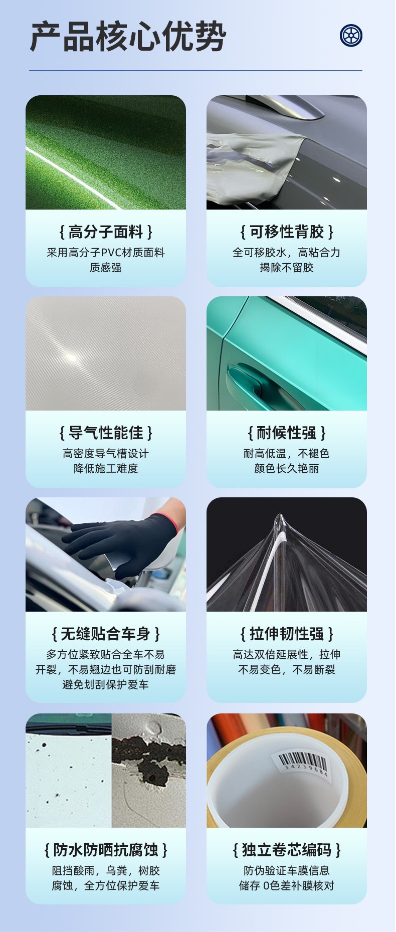 New 5D Electroplated Carbon Protective Film, Car Interior Film, Colorful High-Molecular 3D Paint Film for Color Change