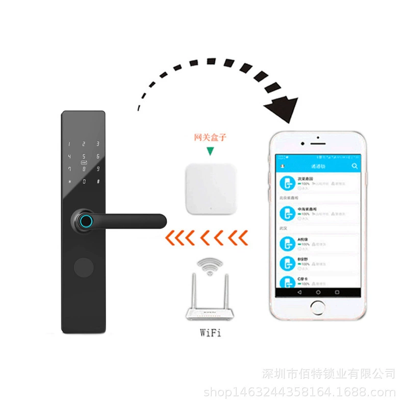 Tongtong Lock Smart G2 Gateway Technology Xia TTlock Кросс-броадор Good House Manager Bluetooth Дистанционное управление разблокировка G3