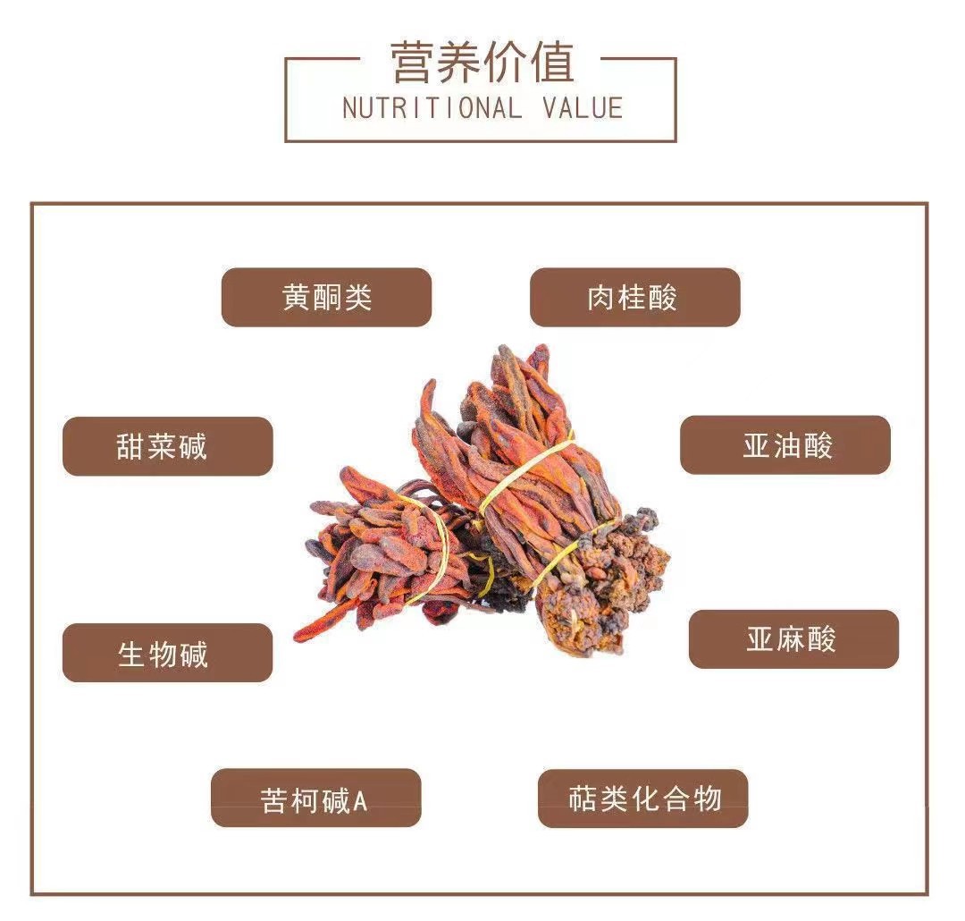 Yunnan Huichun Cao Dried Herb 500g Natural Sun-Dried Whole Herb for Culinary Herbal Use details